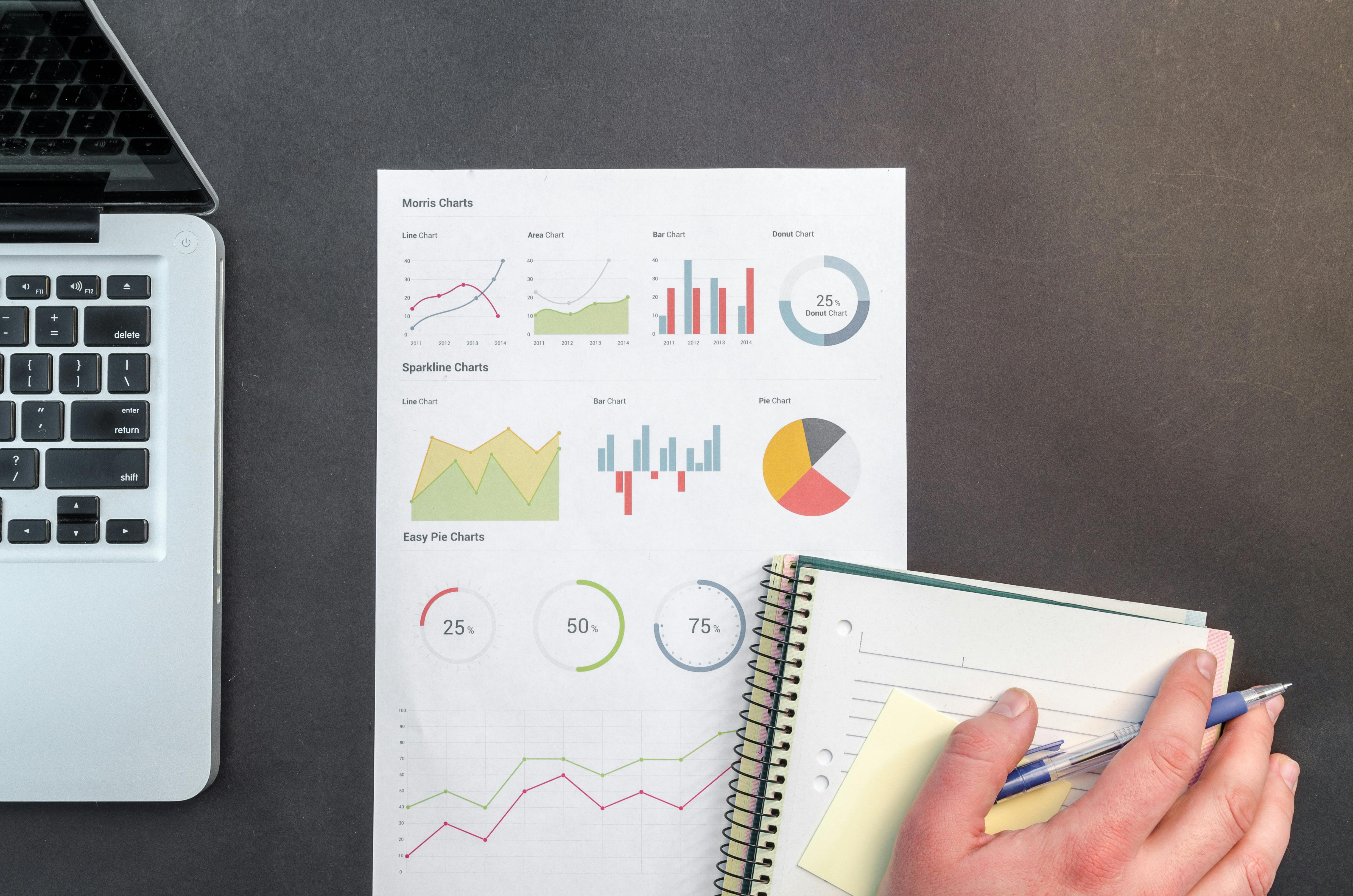 Project Management